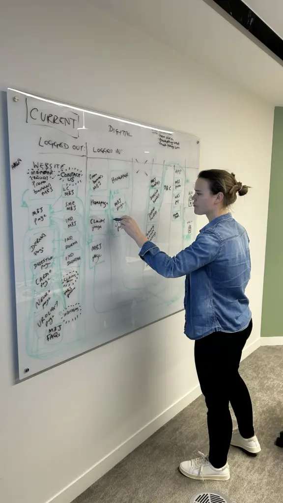 George mapping digital journeys